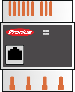 Modbus TCP